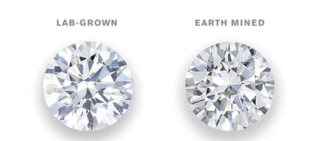 What is a Lab Grown Diamond?
